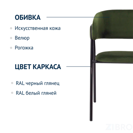 Стул Вербена, велюр зеленый, каркас черный глянец
