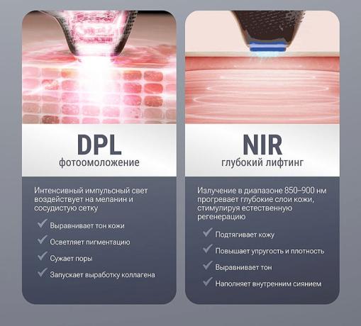 Аппарат для лифтинга и фотоомоложения с DPL, NIR и EMS MiRAY ONE, MYTREX
